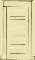 An illustration from Modern painting, hardwood finishing and sign writing .. (1914)