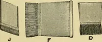 An illustration from Modern painting, hardwood finishing and sign writing .. (1914)