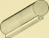 An illustration from Modern painting, hardwood finishing and sign writing .. (1914)