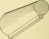 An illustration from Modern painting, hardwood finishing and sign writing .. (1914)