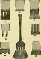 An illustration from Modern painting, hardwood finishing and sign writing .. (1914)