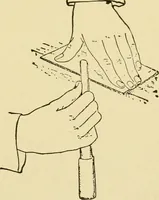 An illustration from Modern painting, hardwood finishing and sign writing .. (1914)