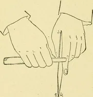 An illustration from Modern painting, hardwood finishing and sign writing .. (1914)