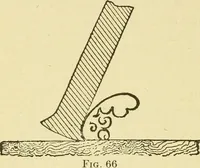 An illustration from Modern painting, hardwood finishing and sign writing .. (1914)