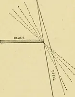 An illustration from Modern painting, hardwood finishing and sign writing .. (1914)