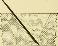 An illustration from Modern painting, hardwood finishing and sign writing .. (1914)