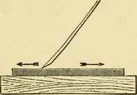 An illustration from Modern painting, hardwood finishing and sign writing .. (1914)