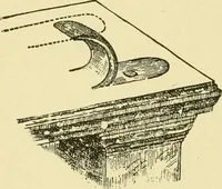 An illustration from Modern painting, hardwood finishing and sign writing .. (1914)