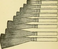 An illustration from Modern painting, hardwood finishing and sign writing .. (1914)