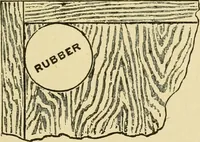 An illustration from Modern painting, hardwood finishing and sign writing .. (1914)