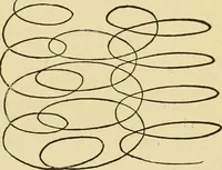 An illustration from Modern painting, hardwood finishing and sign writing .. (1914)