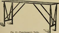 Picture 91 of 188 from Modern painting, hardwood finishing and sign writing (1918), leaf 344