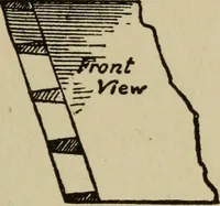 An illustration from Modern painting, hardwood finishing and sign writing (1918)