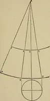 Picture 121 of 188 from Modern painting, hardwood finishing and sign writing (1918), leaf 528