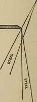 Picture 135 of 188 from Modern painting, hardwood finishing and sign writing (1918), leaf 541