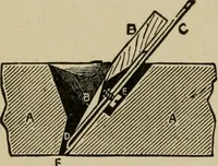 Picture 149 of 188 from Modern painting, hardwood finishing and sign writing (1918), leaf 555