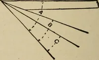 Picture 157 of 188 from Modern painting, hardwood finishing and sign writing (1918), leaf 563