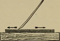 Picture 159 of 188 from Modern painting, hardwood finishing and sign writing (1918), leaf 566