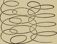 An illustration from Modern painting, hardwood finishing and sign writing (1918)