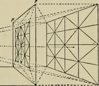 An illustration from Modern perspective: a treatise upon the principles and practice of plane and cylindrical perspective (1900)