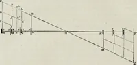 An illustration from Modern practice of the electric telegraph : a handbook for electricians and operators (1874)