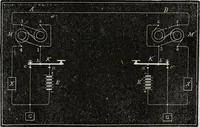 An illustration from Modern practice of the electric telegraph : a handbook for electricians and operators (1874)
