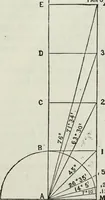 An illustration from Modern practice of the electric telegraph : a handbook for electricians and operators (1874)