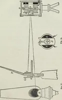 An illustration from Modern practice of the electric telegraph : a handbook for electricians and operators (1874)