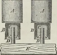 An illustration from Modern practice of the electric telegraph : a handbook for electricians and operators (1874)