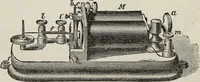 An illustration from Modern practice of the electric telegraph : a handbook for electricians and operators (1874)