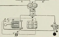 An illustration from Modern practice of the electric telegraph : a handbook for electricians and operators (1874)
