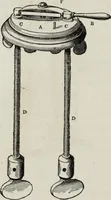 An illustration from Modern practice of the electric telegraph : a handbook for electricians and operators (1874)