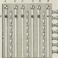 An illustration from Modern practice of the electric telegraph : a handbook for electricians and operators (1874)