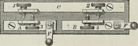 An illustration from Modern practice of the electric telegraph : a handbook for electricians and operators (1874)