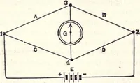 An illustration from Modern practice of the electric telegraph. A handbook for electricians and operators (1872)