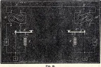 Picture 50 of 57 from Modern practice of the electric telegraph. A handbook for electricians and operators (1872), leaf 146