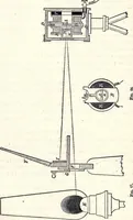 An illustration from Modern practice of the electric telegraph. A handbook for electricians and operators (1872)