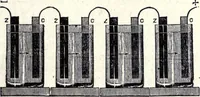 An illustration from Modern practice of the electric telegraph. A handbook for electricians and operators (1872)