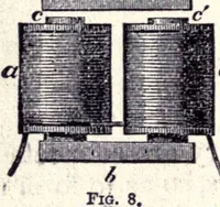 An illustration from Modern practice of the electric telegraph. A handbook for electricians and operators (1872)