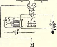 An illustration from Modern practice of the electric telegraph. A handbook for electricians and operators (1872)