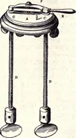 Picture 24 of 57 from Modern practice of the electric telegraph. A handbook for electricians and operators (1872), leaf 51