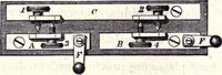 An illustration from Modern practice of the electric telegraph. A handbook for electricians and operators (1872)