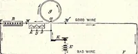 An illustration from Modern practice of the electric telegraph. A handbook for electricians and operators (1872)