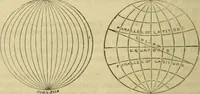 An illustration from Modern school geography and atlas (1879)