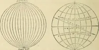 An illustration from Modern school geography and atlas (1880)