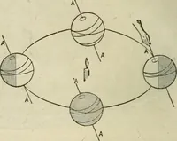 Picture 7 of 91 from Modern school geography and atlas (1883), leaf 13