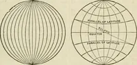 An illustration from Modern school geography and atlas (1883)