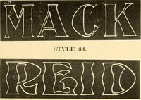 An illustration from Modern show card lettering, designs and advertising phases; (1906)