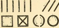 An illustration from Modern show card lettering, designs and advertising phases; (1906)