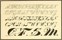 An illustration from Modern show card lettering, designs and advertising phases; (1906)